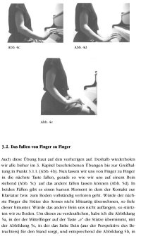 Die Erdanziehung un der Tanz der Finger auf der Klaviatur